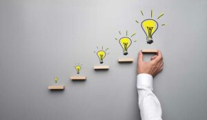 Contact Centre AI Maturity Model