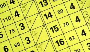 How to Create a Contact Centre Scorecard