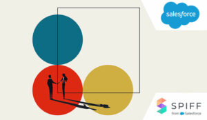 Salesforce Signs Definitive Agreement to Acquire Spiff