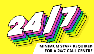What is the Minimum Number of Staff Required for a 24/7 Call Centre?