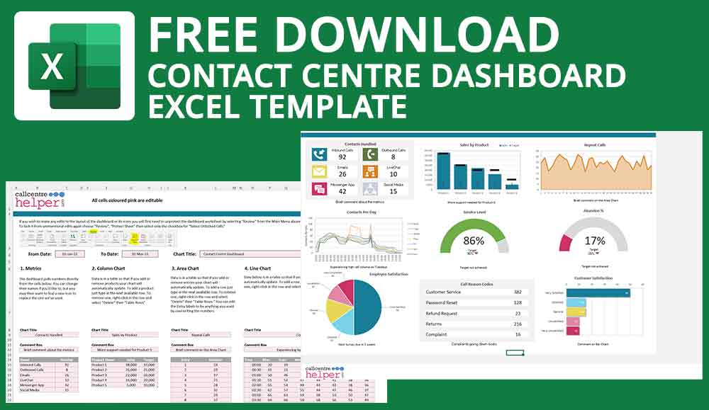 Excel Contact Centre Dashboard