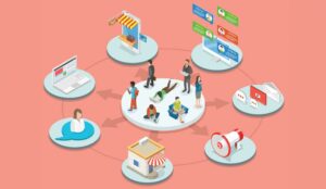 Top 13 Customer Service Types: Upsides and Downsides