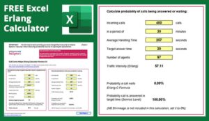 Excel Based Erlang Calculator for Contact Centres – with Maximum Occupancy