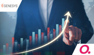 Case Study: O.phon Boosts Response Times by 64% with Genesys