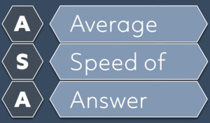 The Ultimate Guide to Average Speed of Answer (ASA)