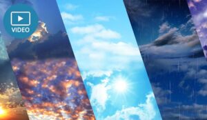 How to Get a 70% Forecast Accuracy With No Skill