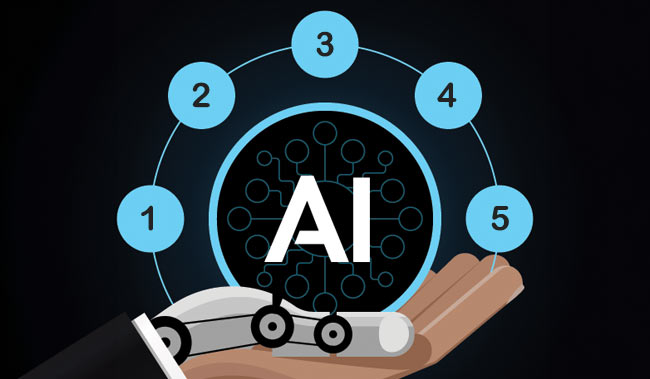 Artificial intelligence concept with 5 icons .