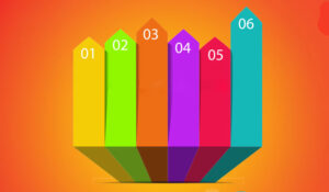 The Six C’s of Leadership