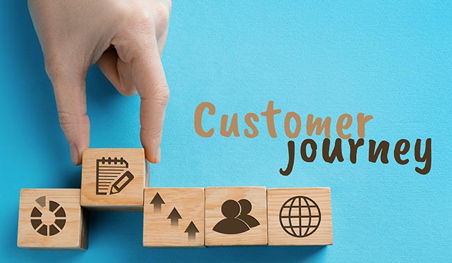 Customer Journey Concept