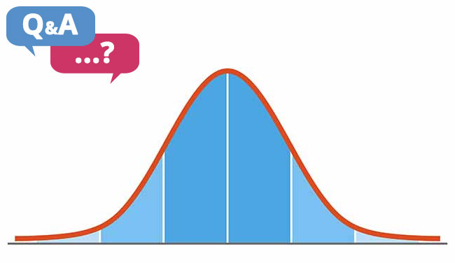 Call and Contact Centre Questions: Call Centre Reporting Metrics Such As AHT