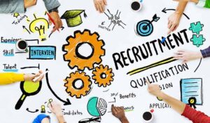 Steps to Building the Best Call Centre Recruiting Strategy