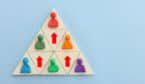 Equip Your Team Leaders to Truly Elevate Service