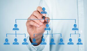 How to Future-Proof Your WFM System for Long-Term ROI