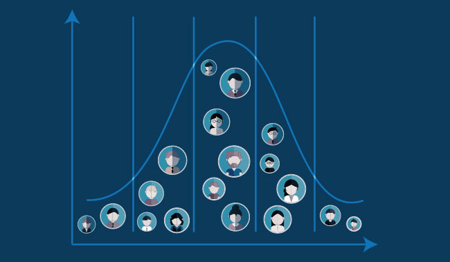 Employee performance review concept