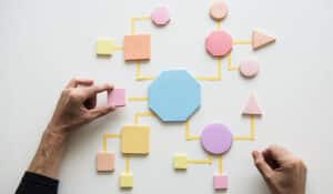5 Reasons to Use Process Management Software for Service Improvement
