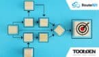 Route 101 Implements Zendesk For Toolden