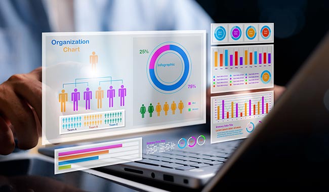 Workforce analytics