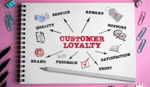 What Are the Most Direct Causes of Customer Loyalty?