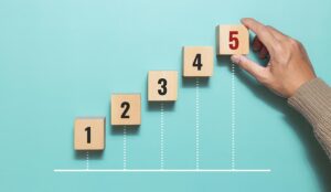 How to Automate Customer Service in 5 Steps (2026 Guide)